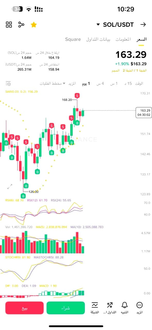Aurex Trade AI inversión automatizada